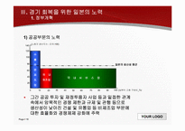 일본 경제 회복과 금융위기-18