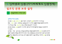[정보사회] 프라이버시와 전자감시-8