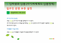 [정보사회] 프라이버시와 전자감시-9