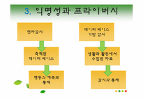[정보사회] 프라이버시와 전자감시-19