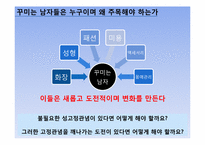 [사회학] 꾸미는 남자들 -성 고정관념 탈피-3