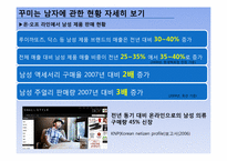 [사회학] 꾸미는 남자들 -성 고정관념 탈피-5