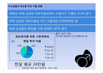 [사회학] 꾸미는 남자들 -성 고정관념 탈피-6