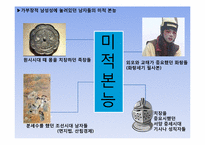 [사회학] 꾸미는 남자들 -성 고정관념 탈피-12