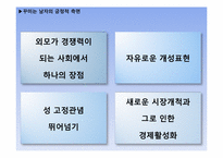 [사회학] 꾸미는 남자들 -성 고정관념 탈피-14
