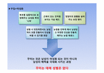 [사회학] 꾸미는 남자들 -성 고정관념 탈피-18