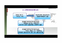 전시작전통제권과 주한미군-10