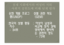 언어에 나타나는 성차별의 문제-17