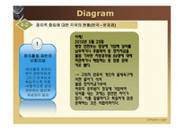 공무원의 정치적 중립에 관하여-8