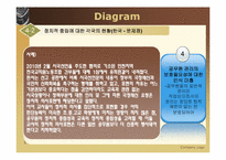 공무원의 정치적 중립에 관하여-11