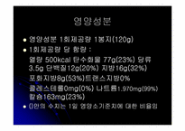 인스턴트 식품이 우리 몸에 미치는 영향-8