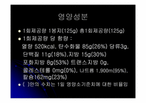 인스턴트 식품이 우리 몸에 미치는 영향-11