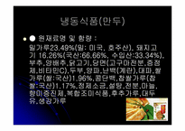 인스턴트 식품이 우리 몸에 미치는 영향-19