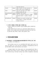 의료보장과 사회복지정책-4