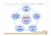 북한의 군사중시정책이 동북아 안보질서에 미치는 영향-14