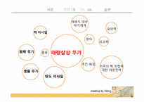 북한의 군사중시정책이 동북아 안보질서에 미치는 영향-17