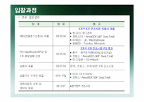 [외교정책론] 한 -UAE 원전수주-19