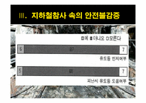 대구 지하철 참사와 안전불감증-16