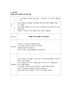 [정신간호학] 영화 `솔로이스트`속 정신질환-7