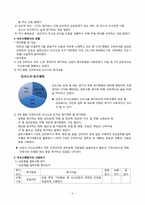 [간호관리] 직무수행 평가의 현황과 사례-5
