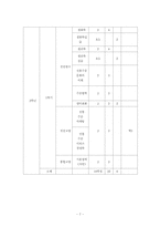 레종데르트-전통주류학과-9