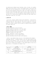 [중국 문학사] 위진남북조의 시와 민가-10