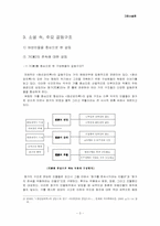 [고전소설론] `창선감의록` 연구-3