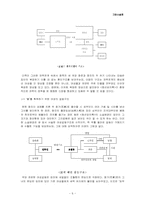 [고전소설론] `창선감의록` 연구-6