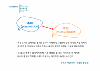 [동양사상] 만물의 통일성-12