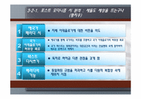 [현대시] 모더니즘 시와 포스트 모더니즘 시-19
