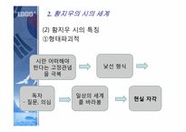 [현대문학] 황지우 시인-11