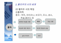 [현대문학] 황지우 시인-14