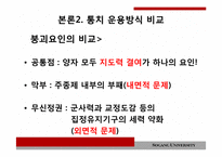 [고려시대사] 고려 무인정권과 일본 막부체제의 비교 분석-7