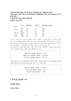[건강교육] 영유아 영양을 위한 닭고기살-5