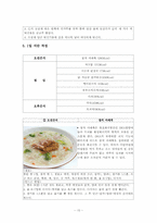 [건강교육] 영유아 영양을 위한 닭고기살-10