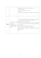 [건강교육] 영유아 영양을 위한 닭고기살-18