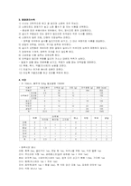 만성장염 식사요법-2