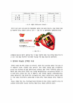 [기능성식품개발] 양파와 마늘을 이용한 기능성 잼-4