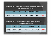 [기능성식품개발] 양파와 마늘을 이용한 기능성 잼-8