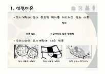 [공간환경학] 페리의 근린주구론-2