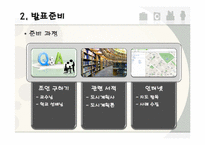 [공간환경학] 페리의 근린주구론-5