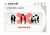 [공간환경학] 페리의 근린주구론-6