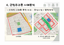 [공간환경학] 페리의 근린주구론-12