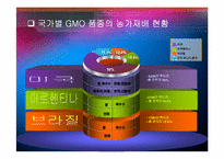 유전자 변형 식품 GMO의 현황과 잠재적 위해성-9