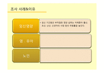 영양감시 레포트-4