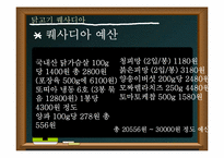 [조리원리] 보쌈과 퀘사디아-13