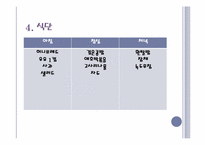 만성신부전증 식사요법-10