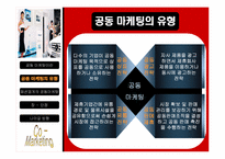 패션업계의 공동마케팅사례와 향후전략분석-6