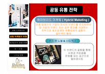 패션업계의 공동마케팅사례와 향후전략분석-10