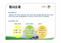 싸이월드 마케팅사례분석-5